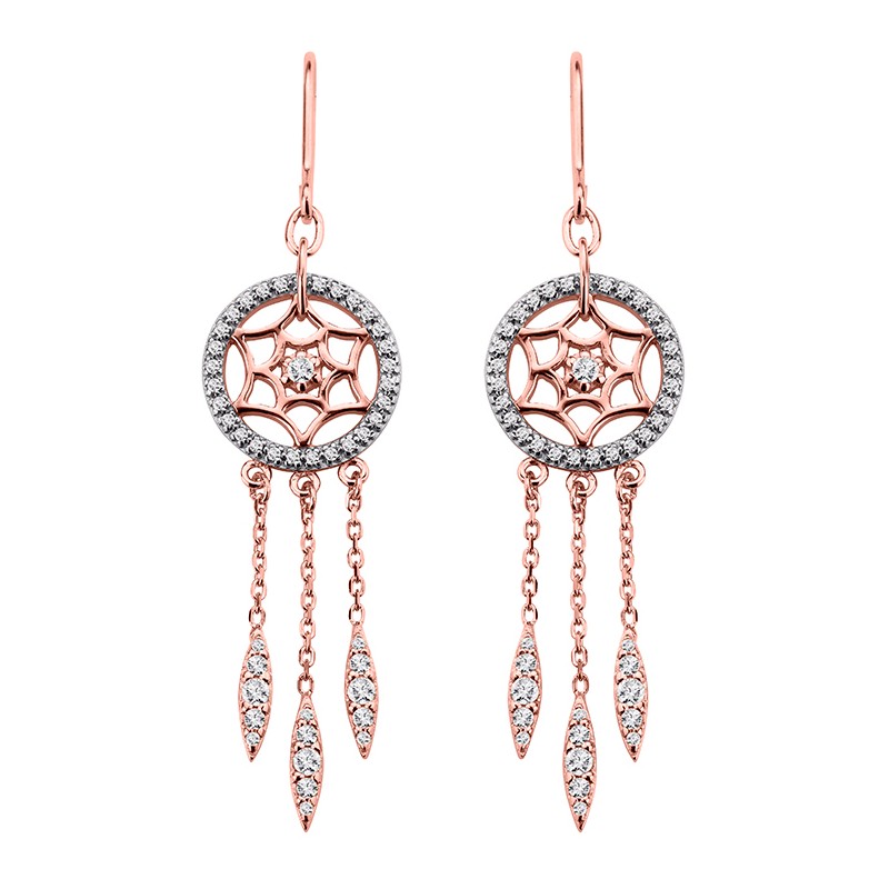 Boucles d'oreilles plaqué Or rose et oxydes de zirconium