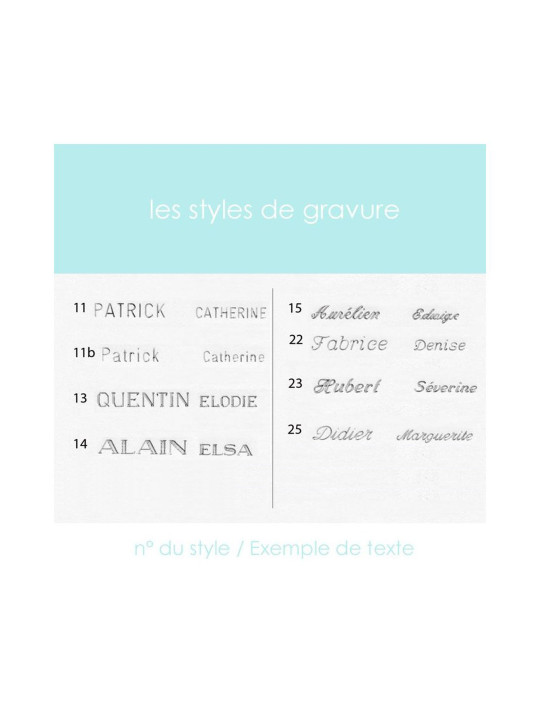 Coffret couverts 2 pièces