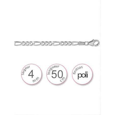 Chaine Argent